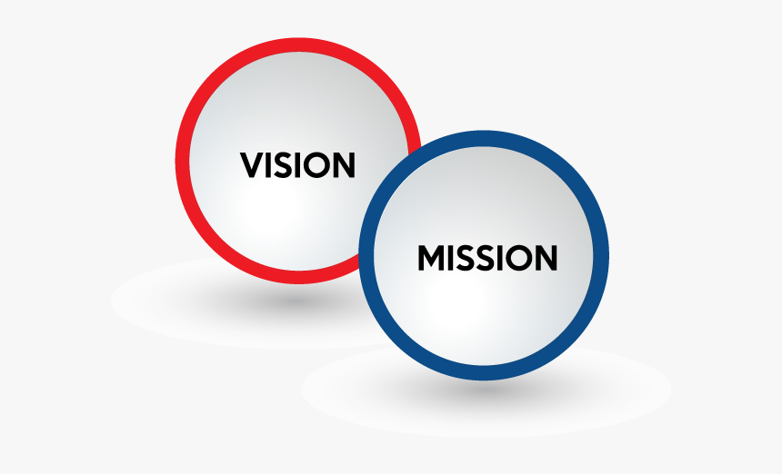 Mission and Vision