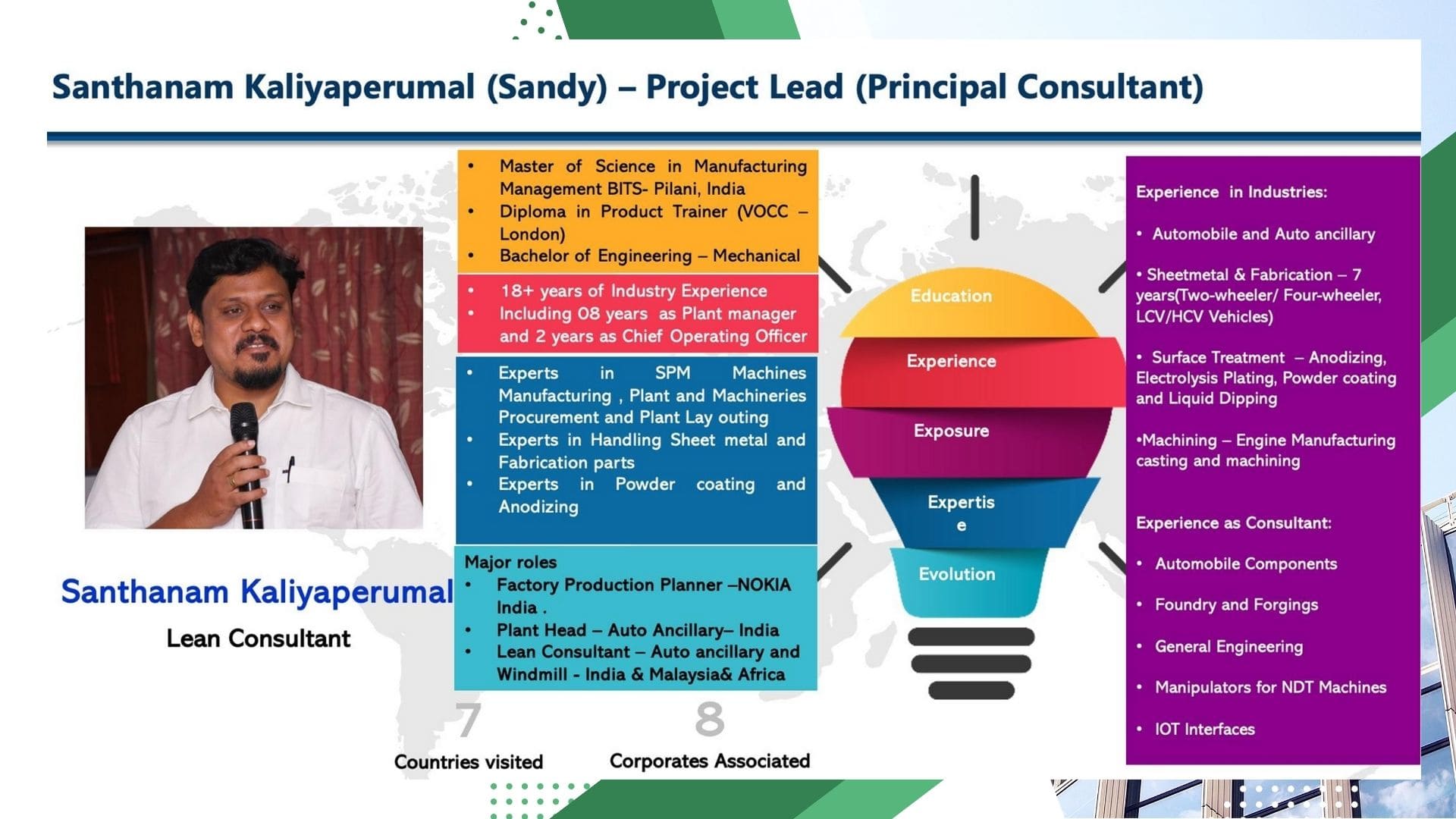 Santhanam Kalayaperumal Full Image